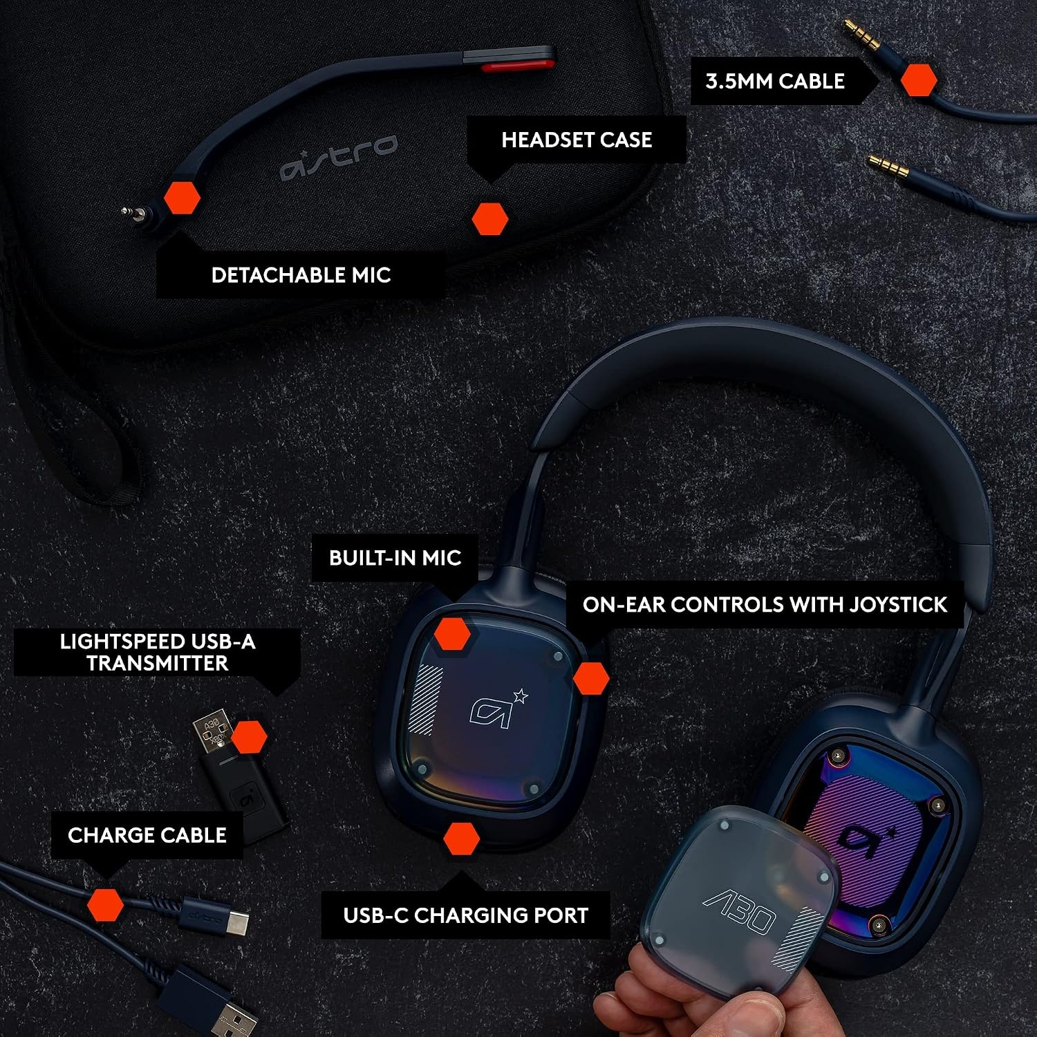 image:imageLogitech Astro A30 Lightspeed Wireless Gaming Headset for Xbox Bluetooth 24Ghz BuiltIn amp Detachable Mic USBC 35mm for Xbox Series XS Switch PC The Mandalorian EditionBlue