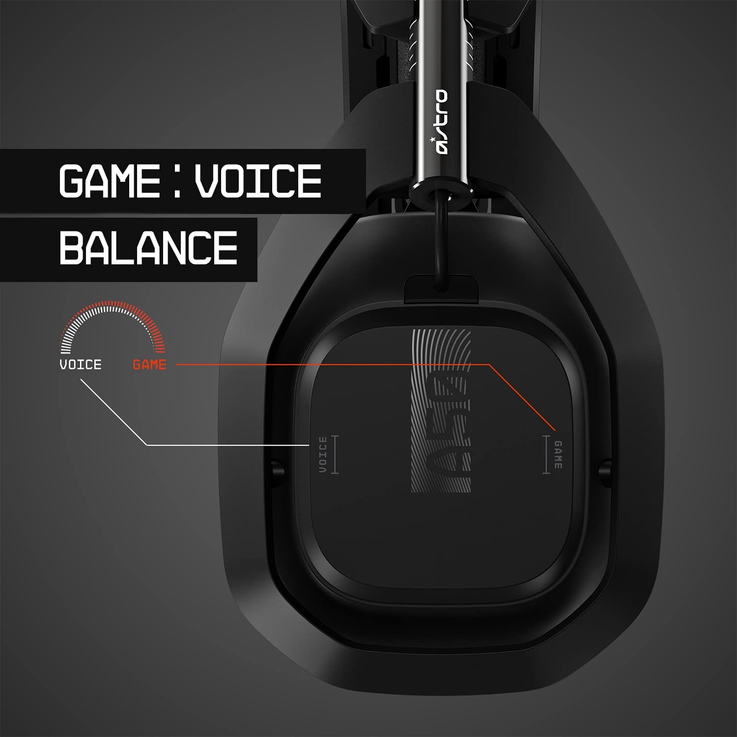 image:imageLogitech G Astro A50 Wireless Headset Base Station Gen 4 BlackGold Compatible with Xbox Series XS Xbox One PC MacPlayStation 5 PlayStation 4 PC